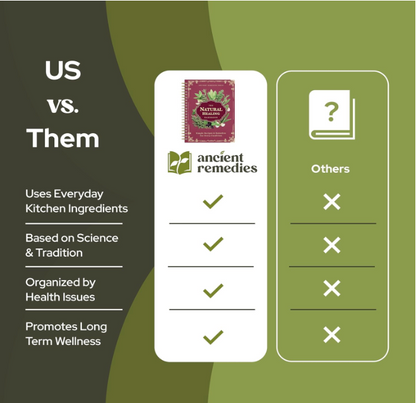 The Natural Healing Book